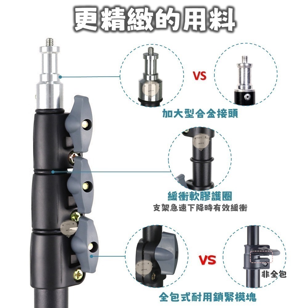 【蘿莉爸】 反折式直播支架 反折式燈架 折疊燈架 環形補光燈支架 柔光箱燈架 閃光燈支架 三腳架-細節圖7