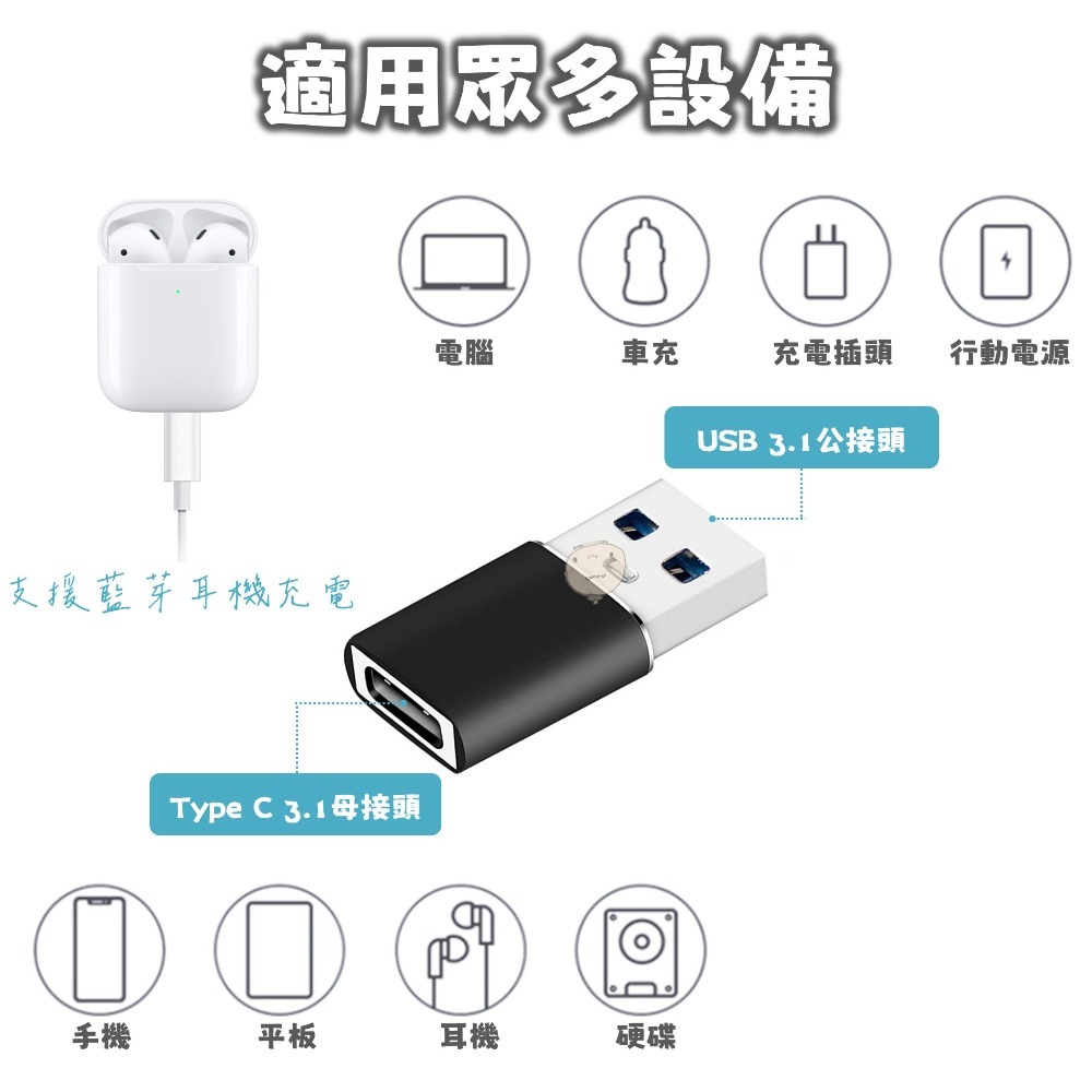 【蘿莉爸】蘋果/iPhone用PD充電線轉接頭 PD轉接頭 Type C(母) 轉 USB3.1 (公) 轉接頭-細節圖3