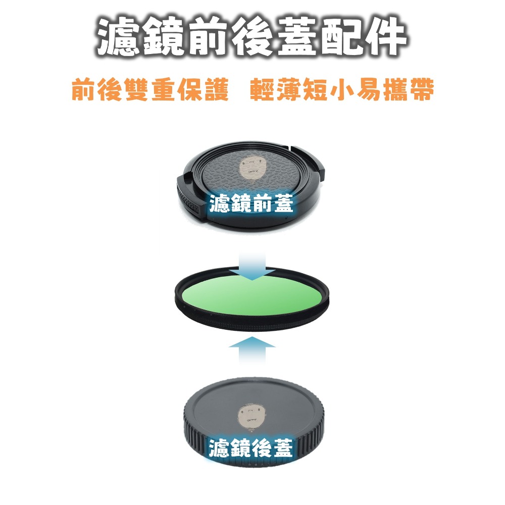 【蘿莉爸】ND2-400 可調式減光鏡 手機、相機用ND濾鏡 中灰密度鏡-細節圖4