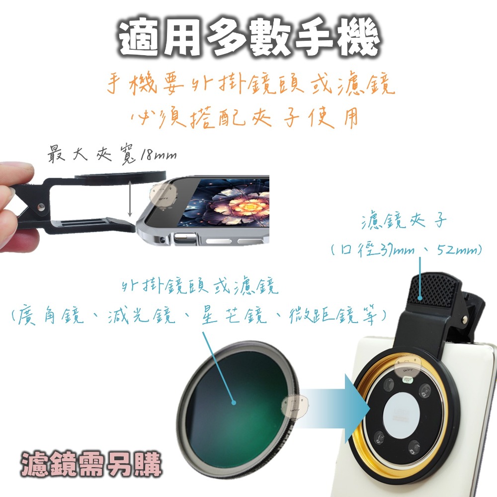 【蘿莉爸】加長型 37/52mm 手機用 鏡頭夾子 濾鏡夾子 濾鏡配件 鏡頭蓋 手機攝影-細節圖3