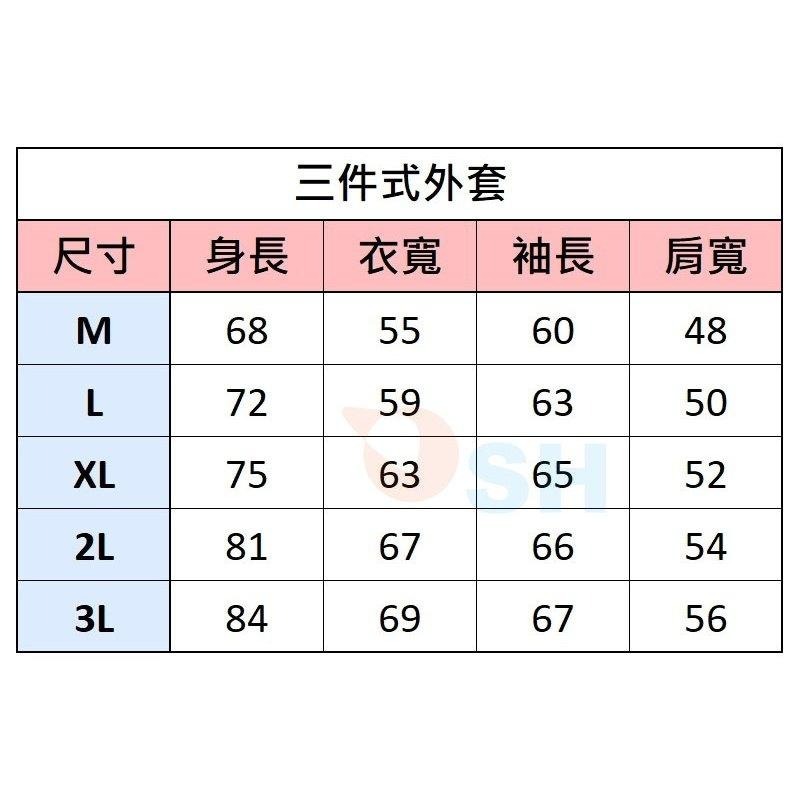 【三件式防寒反光外套】工程外套/防寒-防風-防潑水/反光外套/工地外套/機車外套/兩件式-風衣-細節圖5