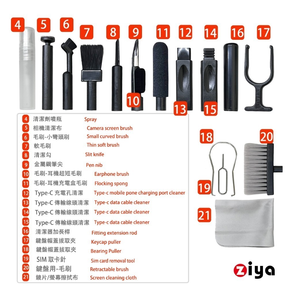 [ZIYA]電子產品(手機/平板/耳機/鍵盤/筆電/手錶)減壓護腕清潔工具組 22in1 智潔款 贈拋光清潔布-細節圖4