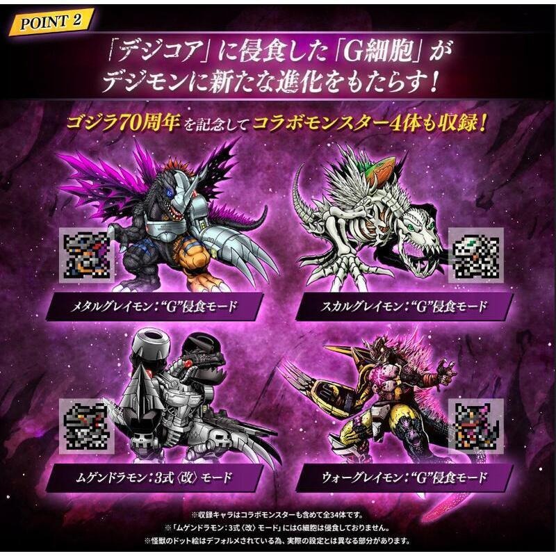 《$uper Toys》全新 PB 哥吉拉X數碼寶貝 怪獸對打機COLOR 哥吉拉70週年紀念版 戰鬥暴龍 無限暴龍-細節圖6