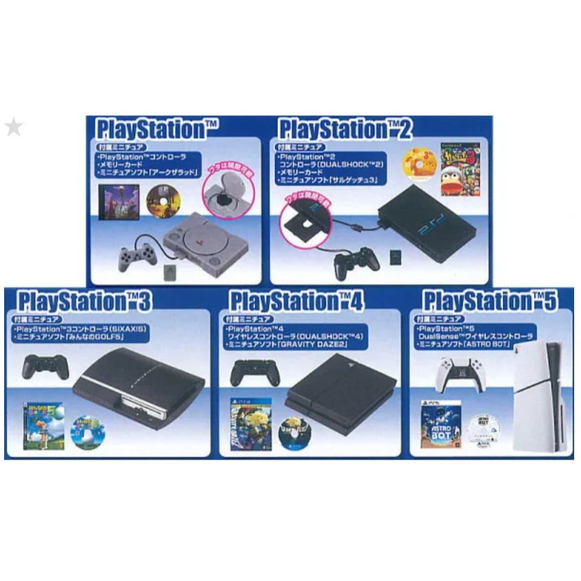 《$uper Toys》全新 T-Arts 扭蛋 轉蛋 PS4 PS5 配件 微縮 模型 PS 主機 手把 12吋-細節圖2