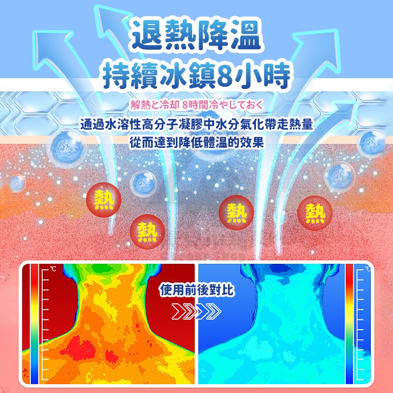 冰涼貼 冰涼貼片 退熱貼 降溫神器 薄荷 手機散熱貼 涼感貼片 散熱貼 消暑 消熱貼 冰涼降溫貼-細節圖6