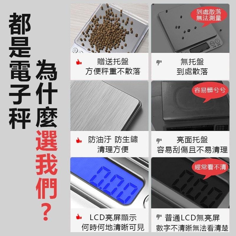 【台灣公司貨 免運費】高精度電子秤 不鏽鋼電子秤 料理秤 電子磅秤 烘焙電子秤 迷你電子秤 電子秤 磅秤 3000g-細節圖3