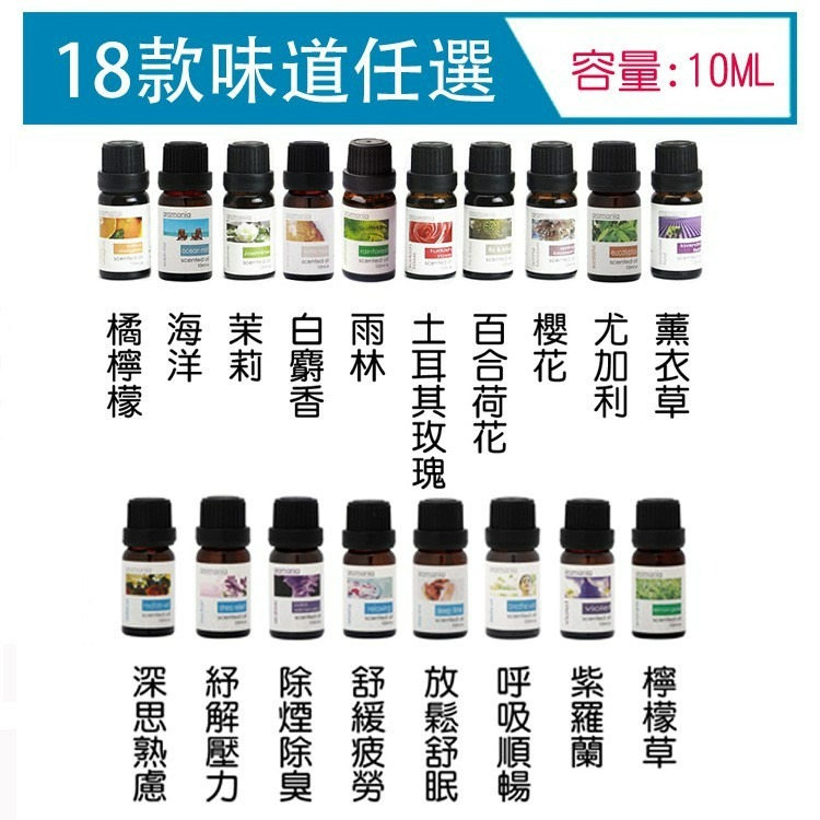 Aromania 天然植物精油 英國水溶植物性精油  10ml 空氣加濕器 水氧機 香薰機 薰香機 水溶性精油 除臭芳香-細節圖10