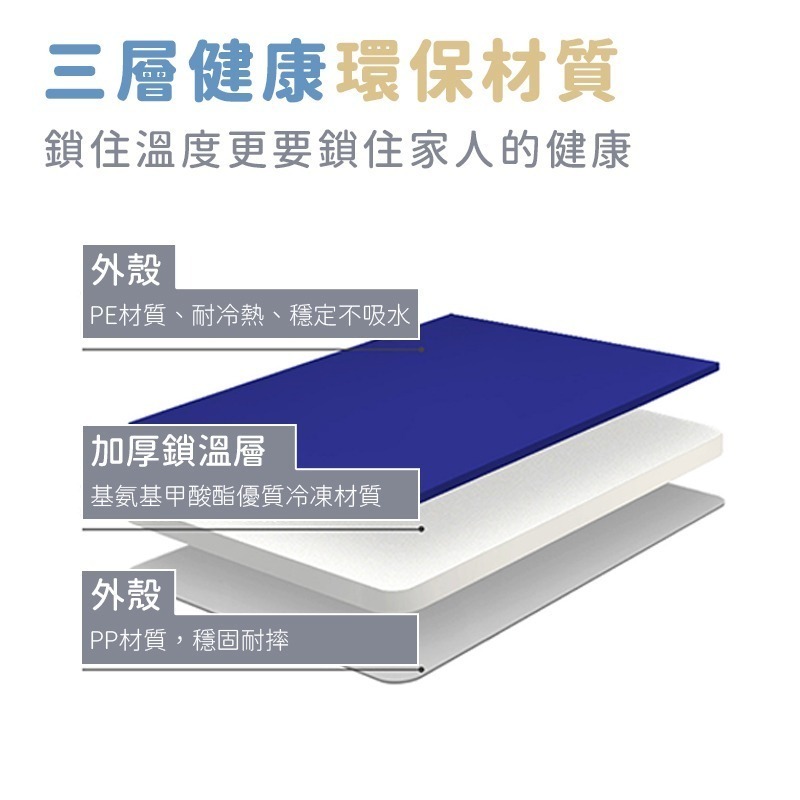 5L 8L 13L 保冰箱 保冷箱 釣魚冰箱 露營保冰箱 戶外 保冰箱 小冰箱 行動冰箱 小冰桶-細節圖8