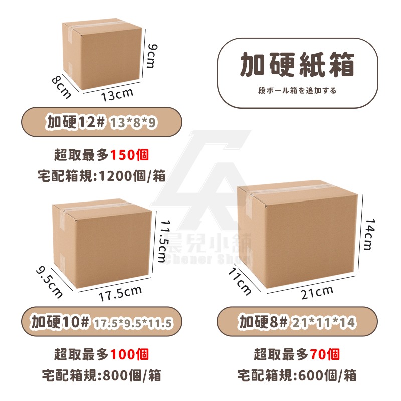 紙箱 超硬 小紙箱 飛機盒 網拍紙箱 寄貨紙箱 小物包裝 包裹 包貨紙箱 寄件箱 披薩盒 包材紙盒-細節圖4