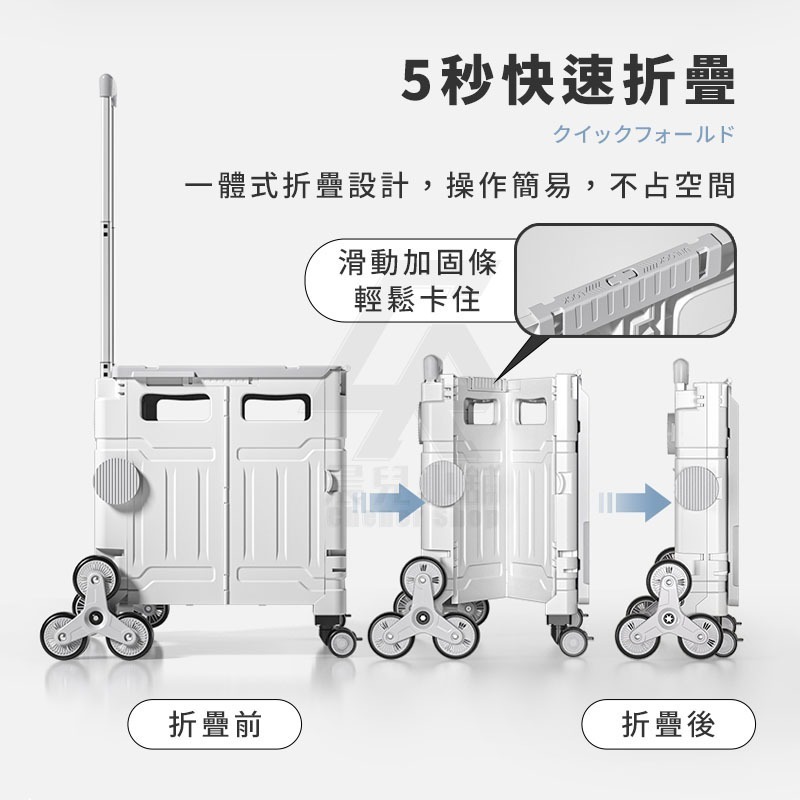 折疊購物車 萬用行動手拉車 折疊推車 收納車 爬梯推車 購物籃 小拉車 摺疊手推車 買菜車 置物推車 推車-細節圖5