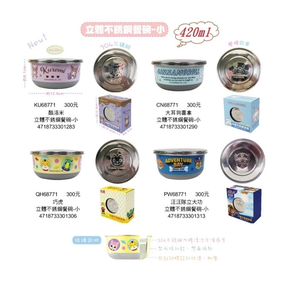 【童話工坊】正版授權 吉伊卡哇 酷洛米 大耳狗喜拿 帕恰狗 不鏽鋼圓形保鮮餐碗 立體不鏽鋼餐碗 防滑碗 保鮮碗-細節圖2