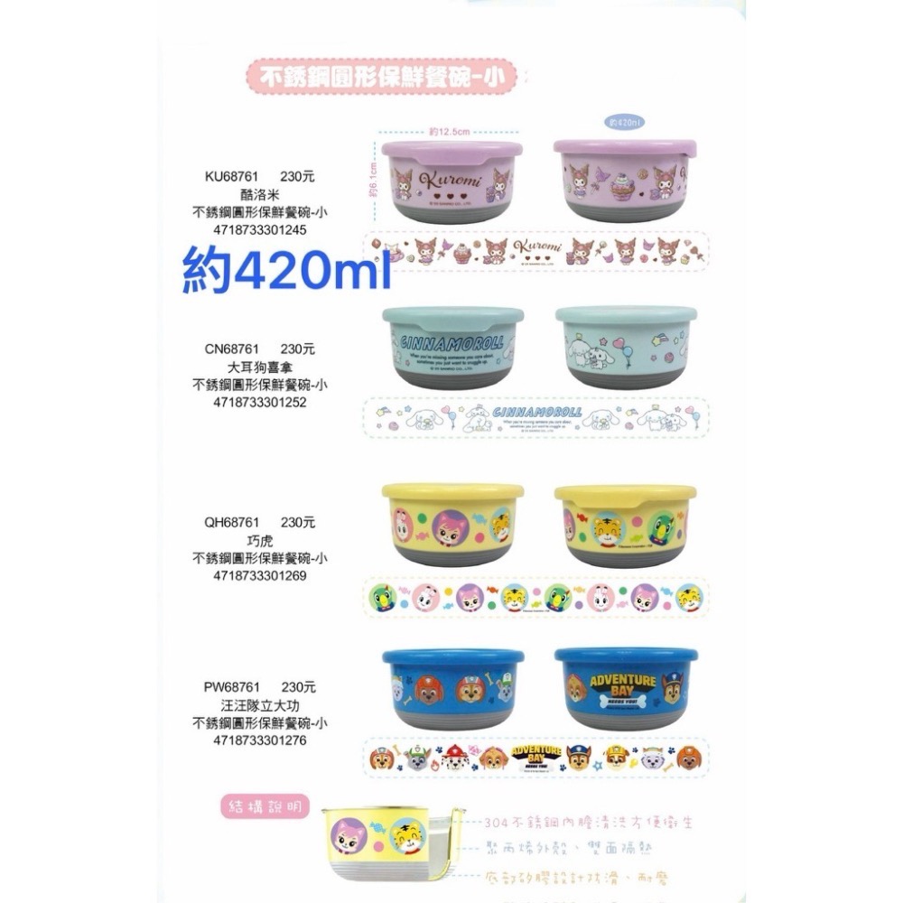 【童話工坊】正版授權 吉伊卡哇 酷洛米 大耳狗喜拿 帕恰狗 不鏽鋼圓形保鮮餐碗 立體不鏽鋼餐碗 防滑碗 保鮮碗-細節圖5