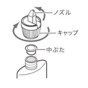 【UP Music】鐵三角 Audio-Technica AT634a靜電消除清潔液 適用AT6012a AT6018a-細節圖5