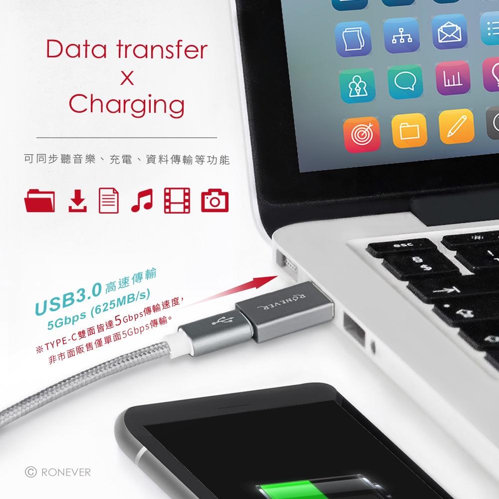 含稅】轉接頭》Type-C to USB3.0轉接頭PC-TU01雙面皆達5G傳輸迷你轉接頭-細節圖3