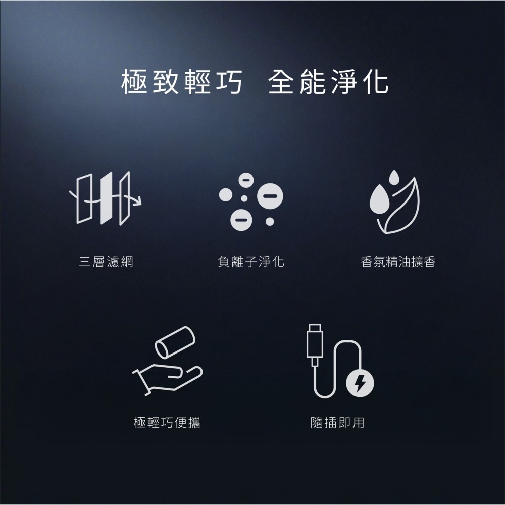 Pallarify 鈀鎰科技【PD AIR 車用空氣清淨機】車用家用空氣清淨機 負離子 除異味PM2.5 淨化器 清淨-細節圖6