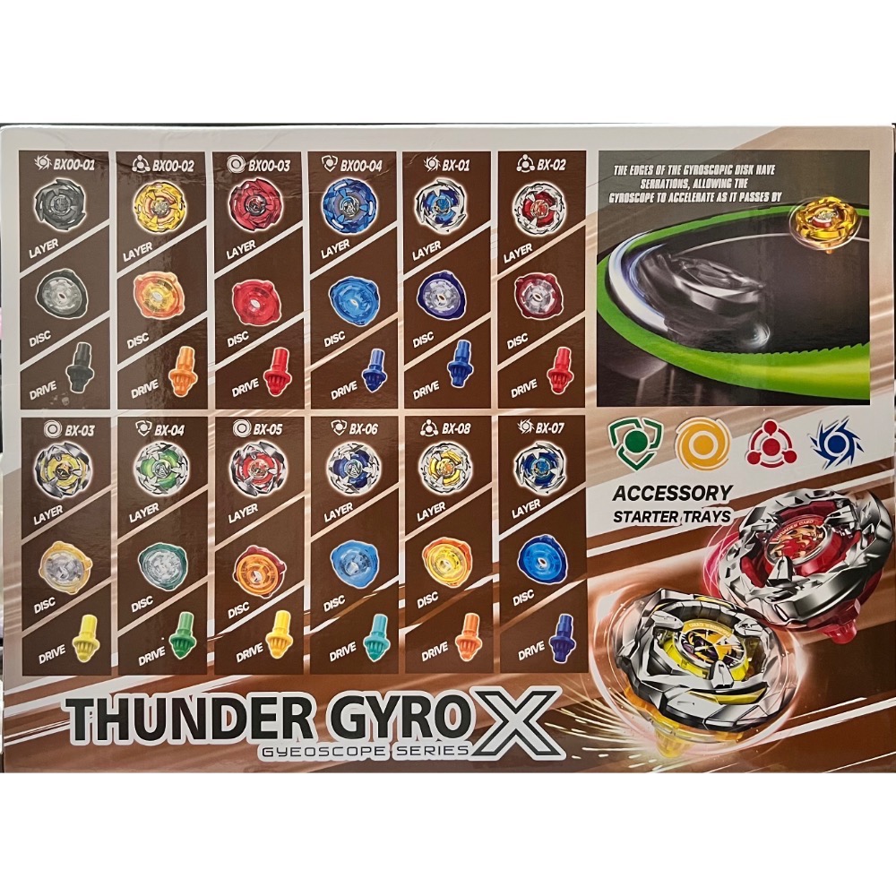 戰鬥陀螺組合 THUNDER GYRO X-細節圖2