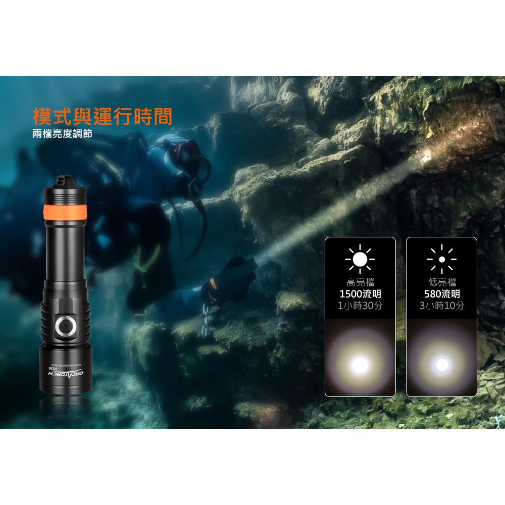 游龍潛水●ORCATORCH D710V MK2 2300流明 專業水下攝影燈 潛水燈 水下照明燈 (三色專業光源)-細節圖3