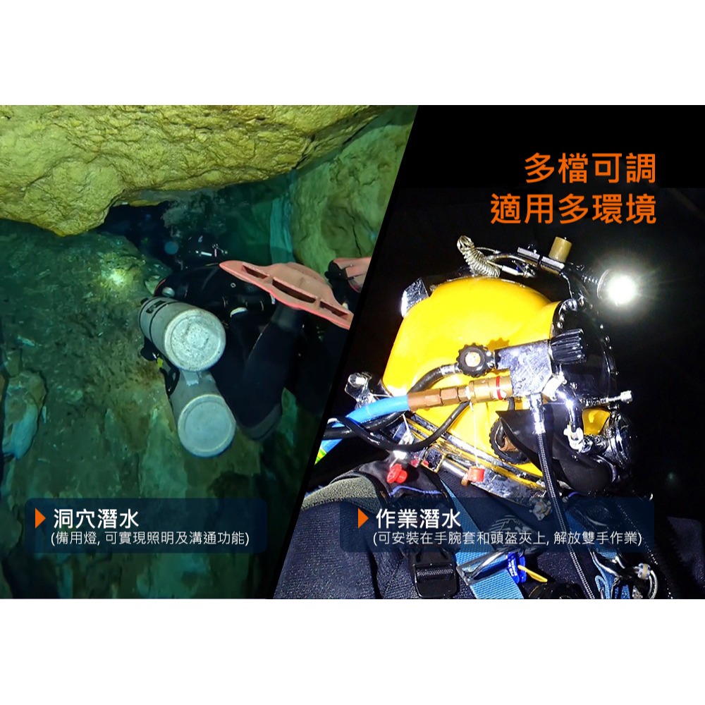 游龍潛水●ORCATORCH D710V MK2 2300流明 專業水下攝影燈 潛水燈 水下照明燈 (三色專業光源)-細節圖4
