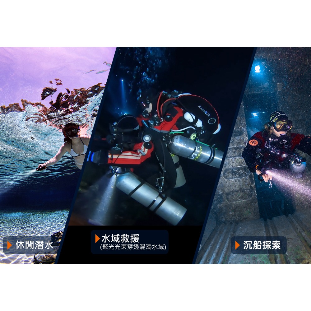 游龍潛水●ORCATORCH D710V MK2 2300流明 專業水下攝影燈 潛水燈 水下照明燈 (三色專業光源)-細節圖5