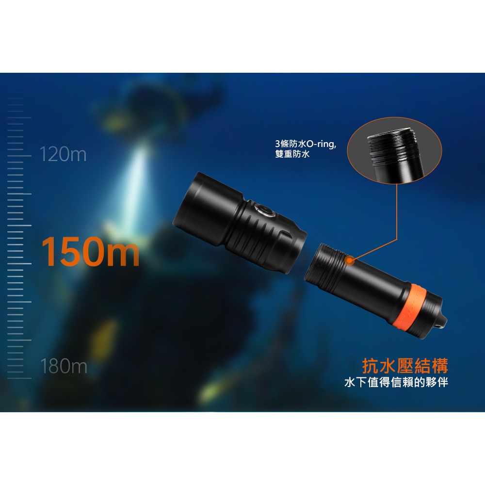 游龍潛水●ORCATORCH D710V MK2 2300流明 專業水下攝影燈 潛水燈 水下照明燈 (三色專業光源)-細節圖9