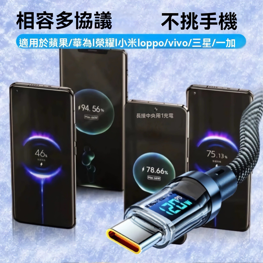 【大亨現貨】200公分數顯快充線-細節圖5