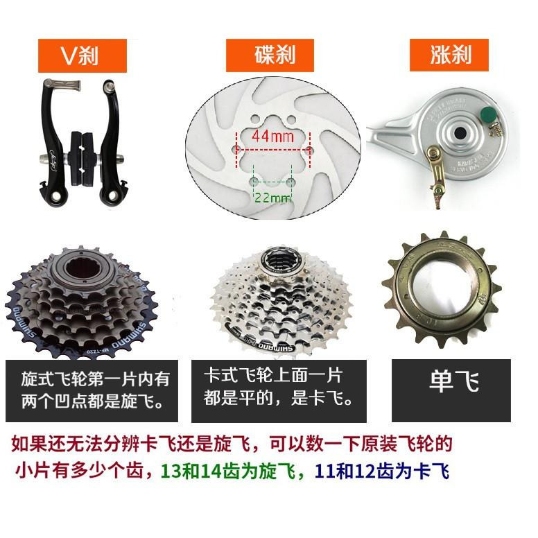 [晚鳥96折 台灣2年保] 優行電動輪+電池 前後輪DIY 晴雨可用 [電池超取2日先寄 訂做電動輪宅配10天]-細節圖5