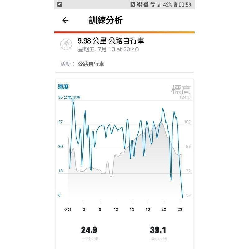 [晚鳥96折 Z8自動離合 上坡有力] 2年保 整套含電池 助力器 推進器 電動改裝 升級電輔電動兩用 腳踏車 自行車-細節圖6