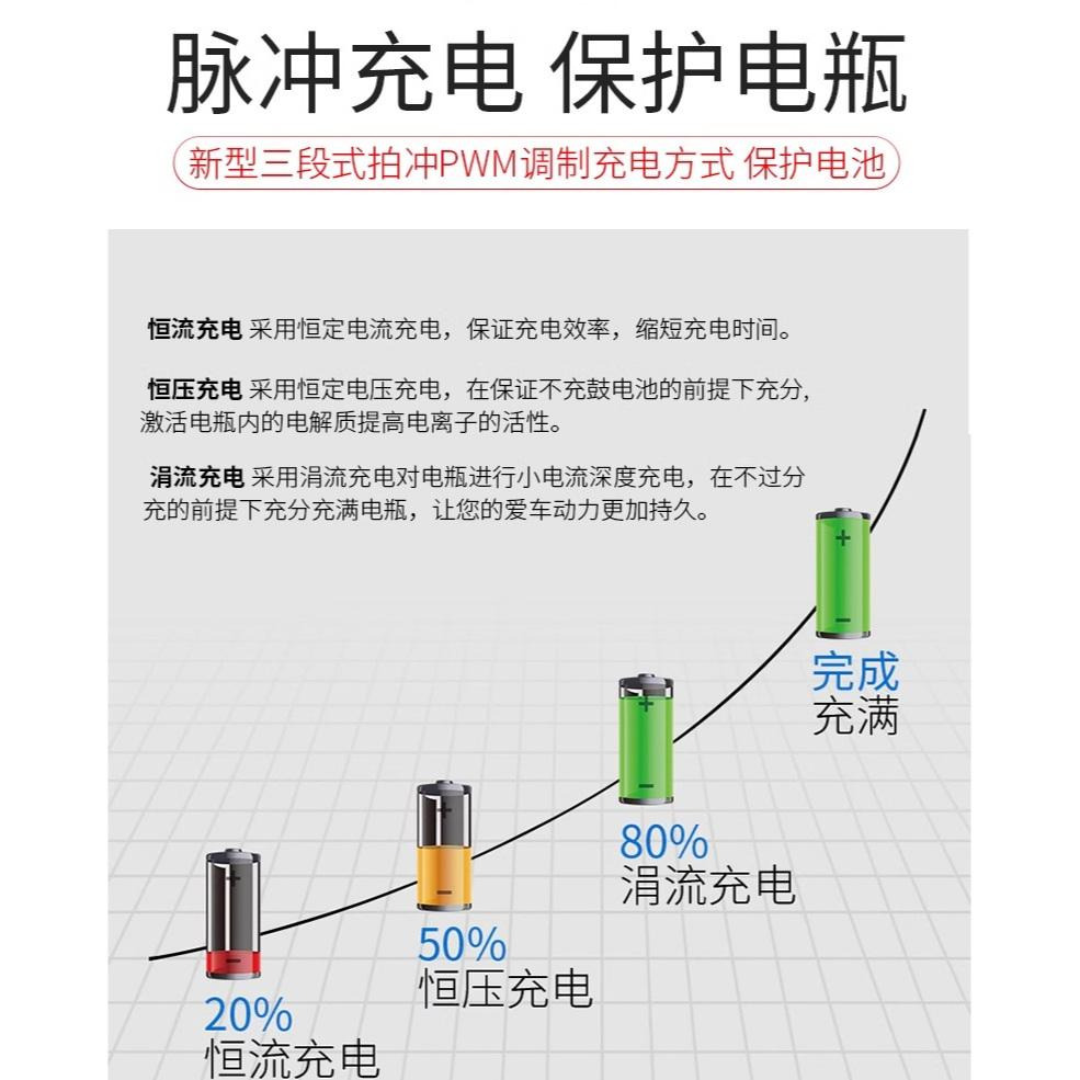 [台灣現貨2日到711] 鋰電充電器 48V_品字 36V_DC頭-細節圖2