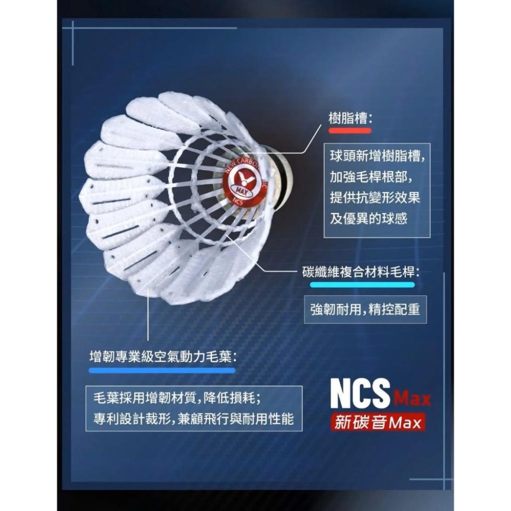 丘林體育Chilling | VICTOR 羽球 碳音球 | NCS MAX | 新碳音-增韌專業級 | 人造碳纖維羽球-細節圖4