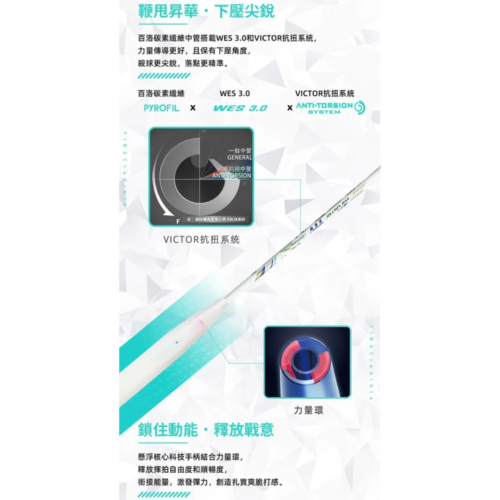 丘林體育Chilling | VICTOR 羽球拍 | TK-TTY Ultima | 小戴 經典御用戰拍 | 戴資穎-細節圖8