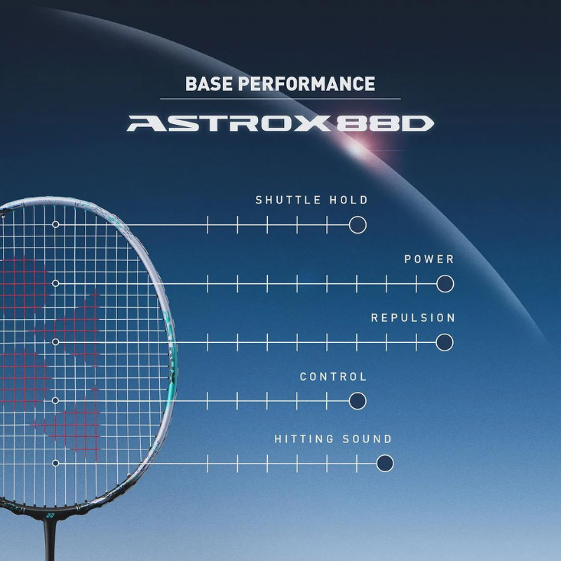 丘林體育Chilling | YONEX 羽球拍 | ASTROX 88D TOUR | AX88 | 天斧88 台製-細節圖7
