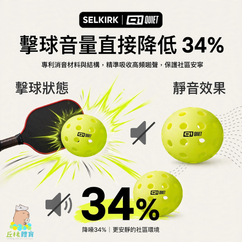 丘林體育Chilling | SELKIRK 匹克球 Q1 Quiet Ball 專利靜音匹克球 USAP認證 靜音球-細節圖2