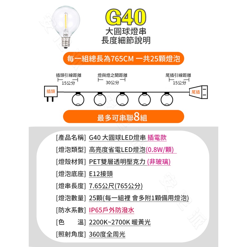 高亮度 G40露營燈串 露營美學 LED燈串 戶外露營燈 愛迪生燈泡 造景燈 景觀燈 復古燈串 婚禮 派對 烤肉 夜游-細節圖8