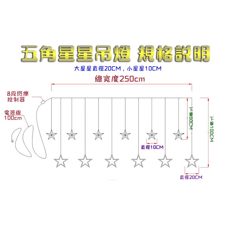 🌟五角星LED窗簾吊燈🌟 插電款 8種閃爍模式 LED燈串 星星燈 圓球燈 戶外燈串 窗燈 陽台燈 星星燈串 聖誕燈串-細節圖5