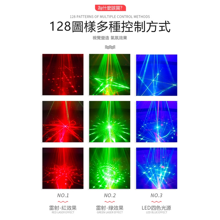 最強派對燈『8孔投射128圖 大型雷射燈』夜店燈 氣氛燈 舞台燈 氛圍燈 可插電 可插車用12V(請聊聊)卡拉OK 錢櫃-細節圖3
