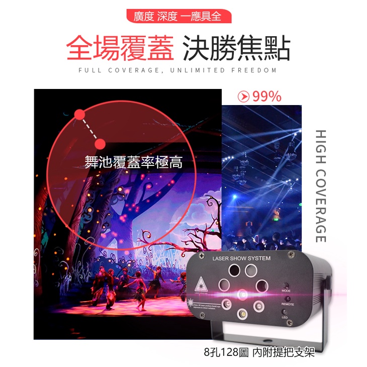 最強派對燈『8孔投射128圖 大型雷射燈』夜店燈 氣氛燈 舞台燈 氛圍燈 可插電 可插車用12V(請聊聊)卡拉OK 錢櫃-細節圖4
