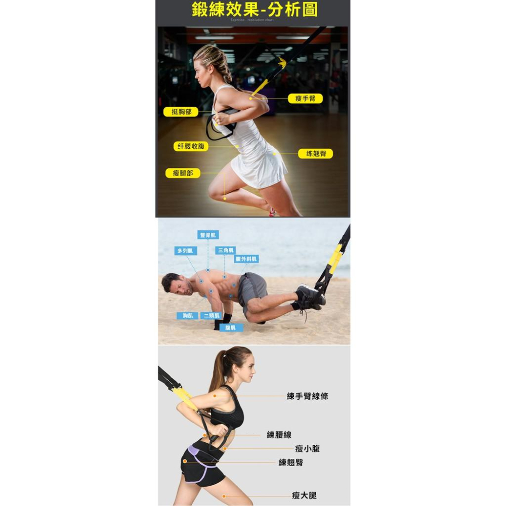 『免運』TRX PRO P3 TRX 訓練繩『台灣現貨 每天出貨』保固兩年 TRX訓練帶 搭配單槓 懸吊訓練 懸掛訓練-細節圖3
