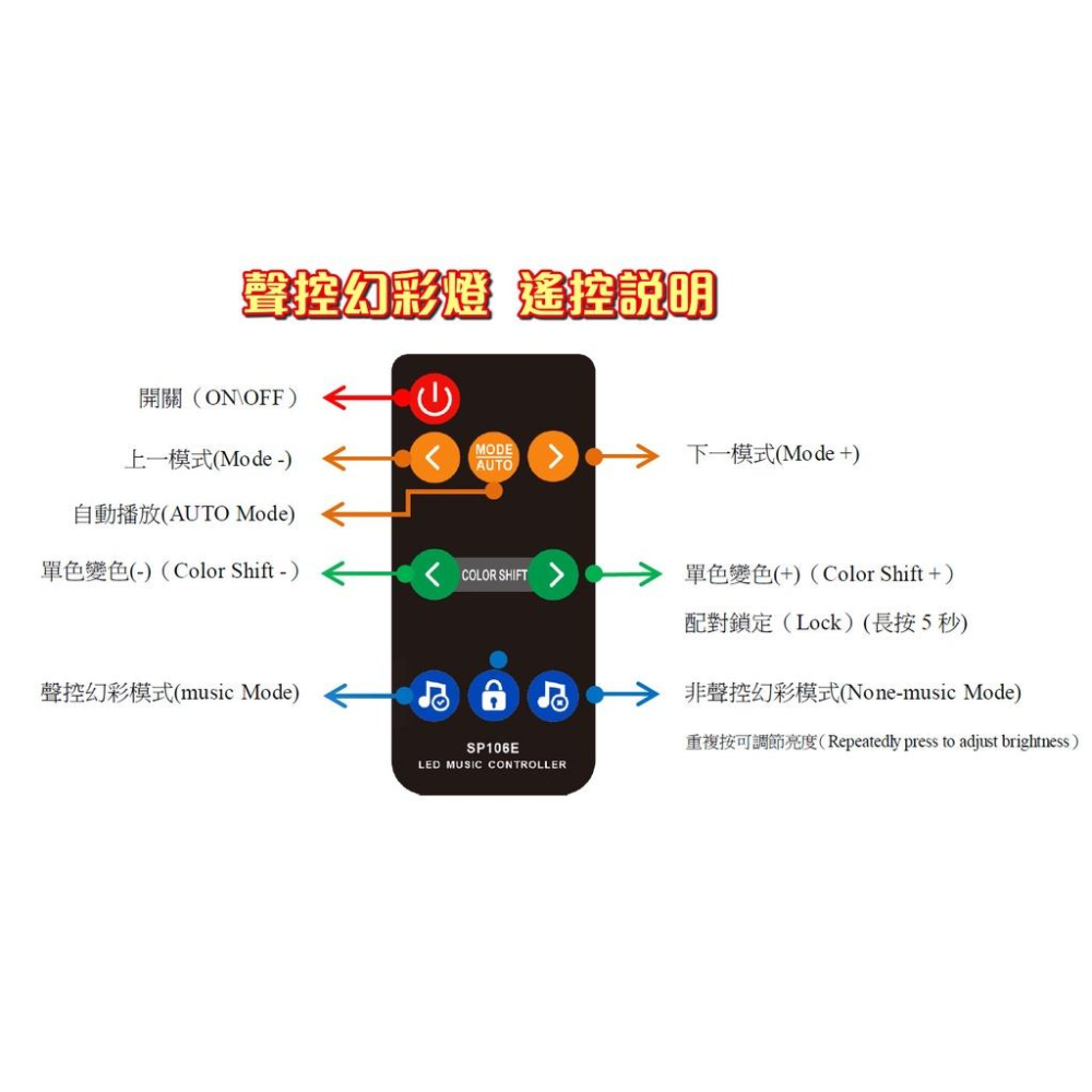 2024最新款《聲控跳動 幻彩燈條 派對夜店燈》USB款 插電款 聲控跳動 RGB燈條 流水燈 電競燈 跑馬燈 派對燈-細節圖9