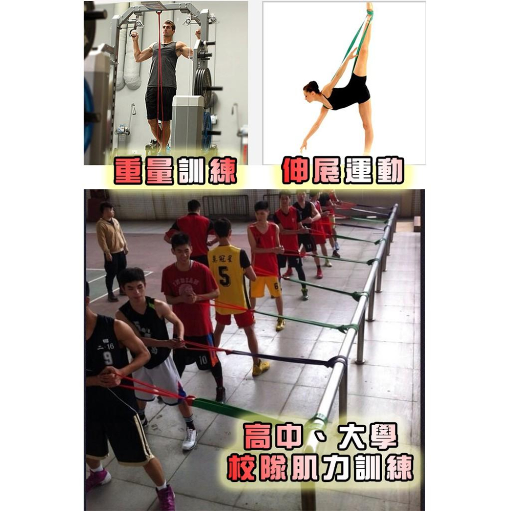 《乳膠健身拉力帶》天然無毒 拉力帶 阻力帶 彈力帶 健身 拉力帶 伸展帶 瑜珈 拉力繩 阻力繩 環狀彈力帶 翹臀圈 瑜珈-細節圖4