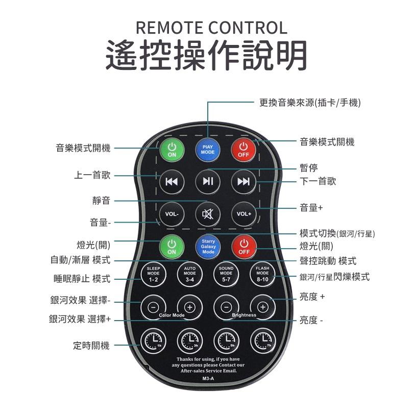 🌎極光燈 音樂投影燈🌏極光夜燈 波紋燈 水波燈 星球燈 水波紋燈 氣氛燈 小夜燈 情境燈 雷射燈 柔光燈 宇宙燈 地球燈-細節圖6