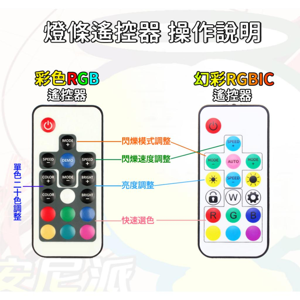 LED燈條🎨RGB燈條 幻彩燈條🎨USB燈條 RGB變色燈 電視盒燈條 LED燈 跑馬燈 擺攤燈 背景燈 露營燈 戶外燈-細節圖6