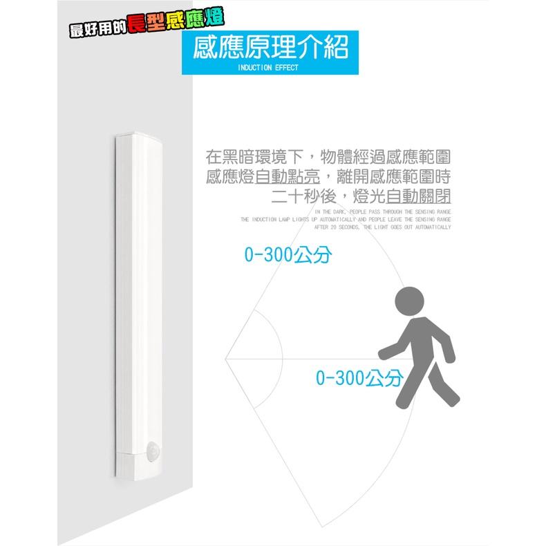 免運『最好用的 長型感應燈』充電續航力30天 充電款 感應燈 家用照明 廚櫃燈 抽屜燈 磁吸燈 衣櫃燈 緊急照明燈 檯燈-細節圖4