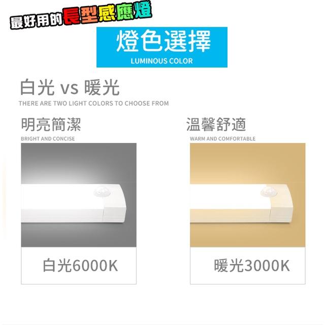 免運『最好用的 長型感應燈』充電續航力30天 充電款 感應燈 家用照明 廚櫃燈 抽屜燈 磁吸燈 衣櫃燈 緊急照明燈 檯燈-細節圖5