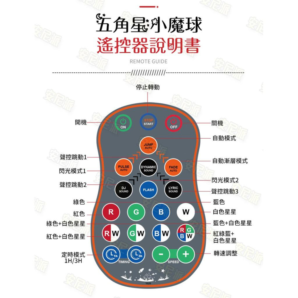 【蝦皮-隔日到貨】⭐五角星4色小魔球⭐舞台燈 雷射燈 聲控燈 夜店燈 派對燈 情境燈 車用氛圍燈 霓虹燈 七彩霓虹燈-細節圖6