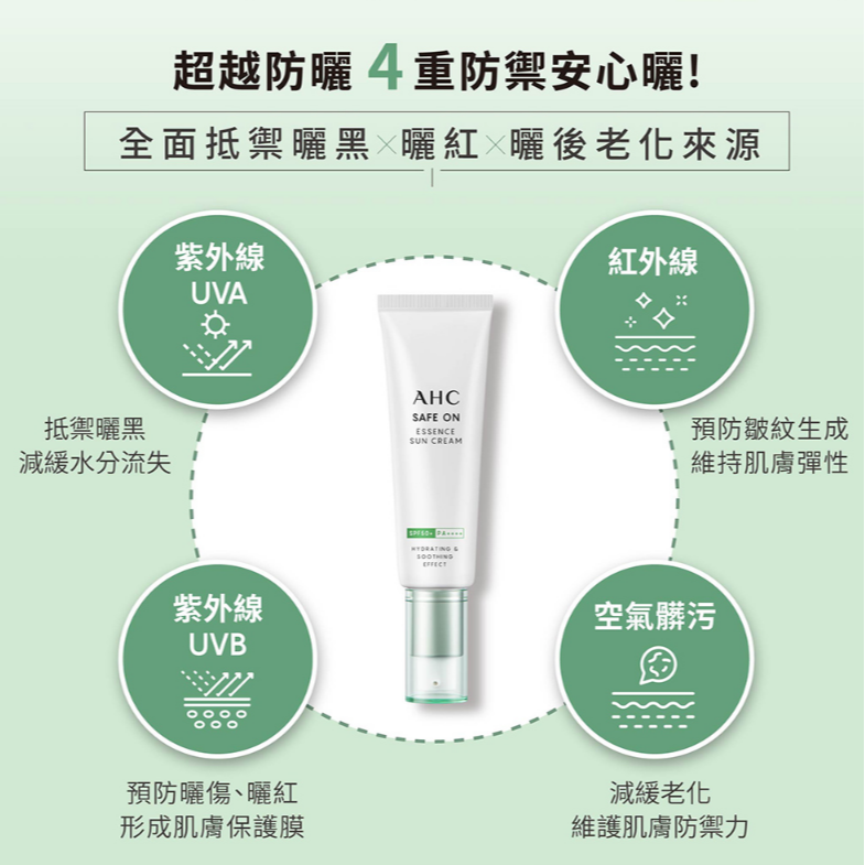 韓國AHC超水感防曬乳 SPF50+ PA++++柔光潤色50ml/物理全護50ml-細節圖4