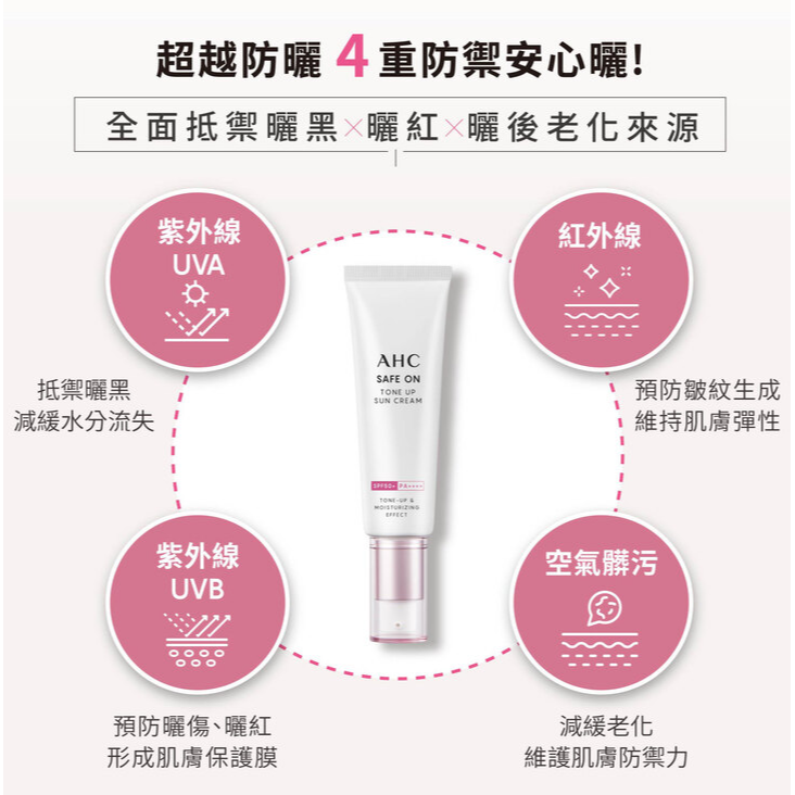 韓國AHC超水感防曬乳 SPF50+ PA++++柔光潤色50ml/物理全護50ml-細節圖6