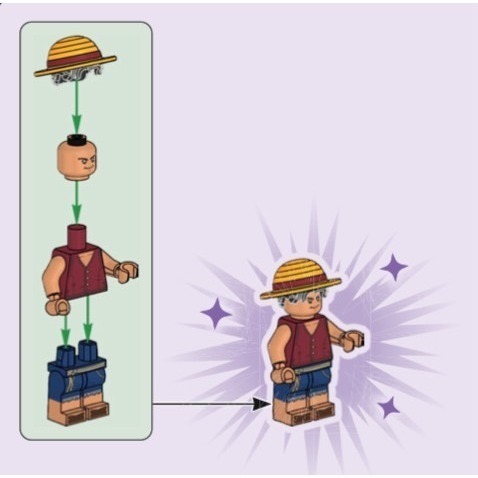 [Home&Brick] LEGO 75639 拆賣人偶:Luffy-細節圖2