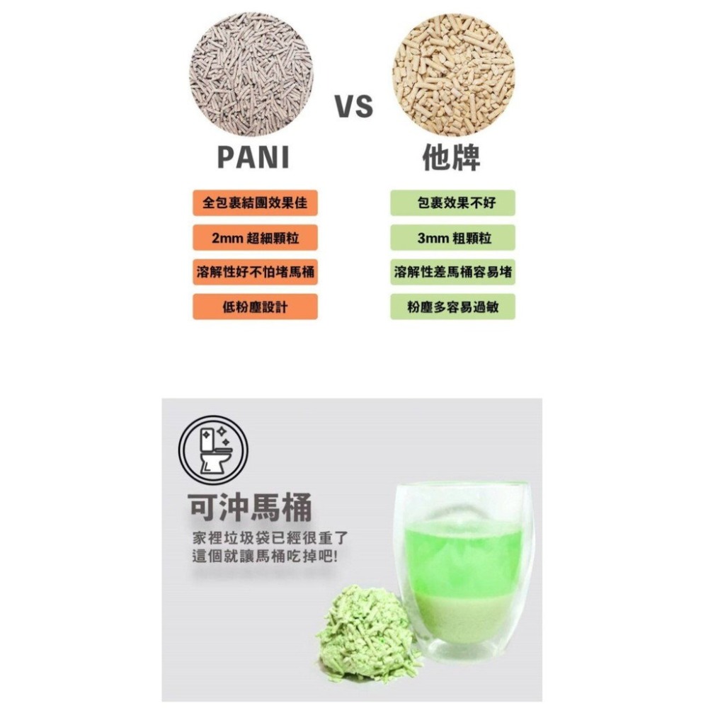 韓國 PANI 豆腐砂 7L 天然豆腐砂 豆腐貓砂  批發 零售  團購   4包  宅配一箱 熱銷商品-細節圖5