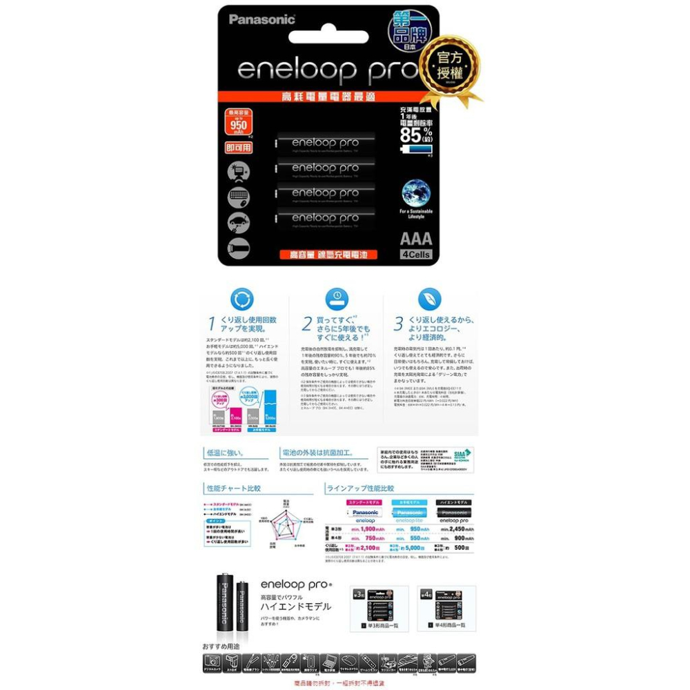 Panasonic eneloop pro 4號充電電池 BK4HCC 鎳氫充電電池 4顆裝 950mAh 低自放電池-細節圖3