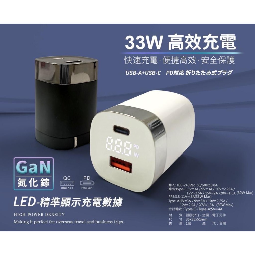 Hpower PD+QC LED功率顯示 CHP-222 33W 急速快充頭 氮化鎵 充電器 Type-C 顏色隨機出貨-細節圖3